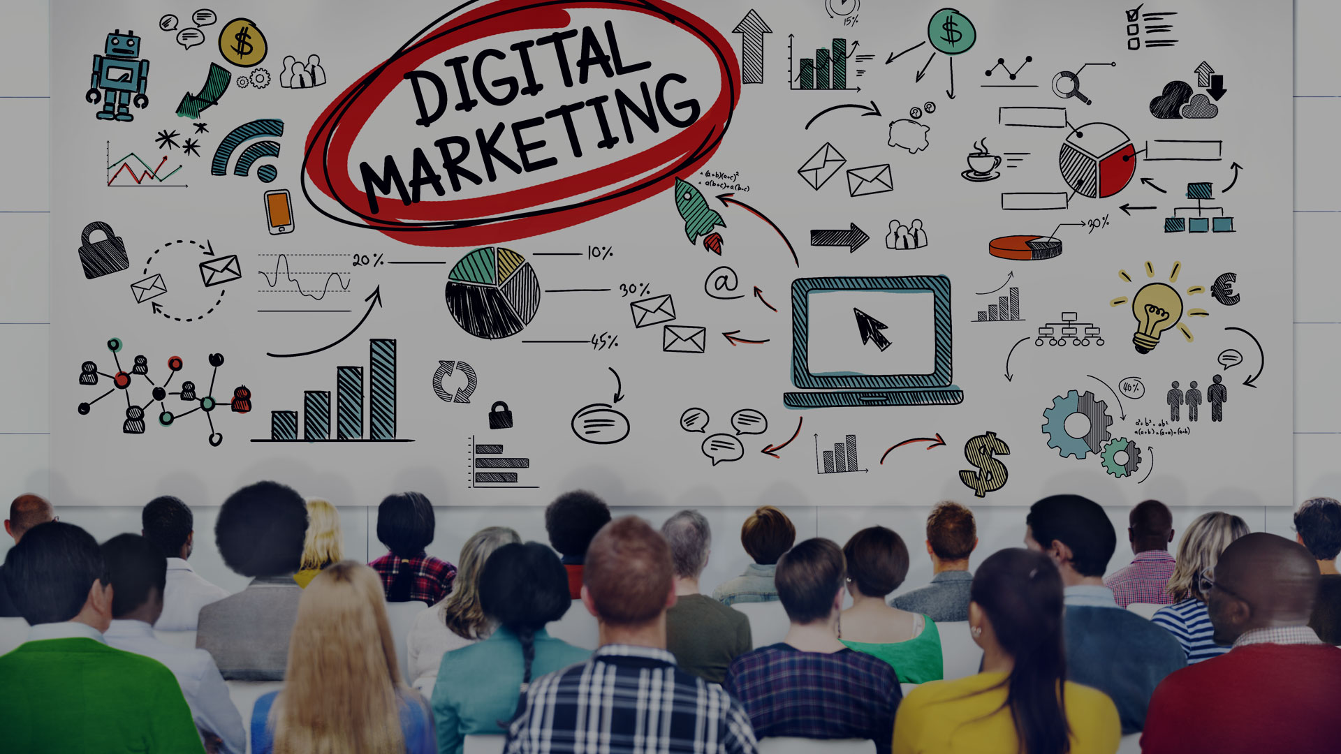 Marketing for Dental Offices